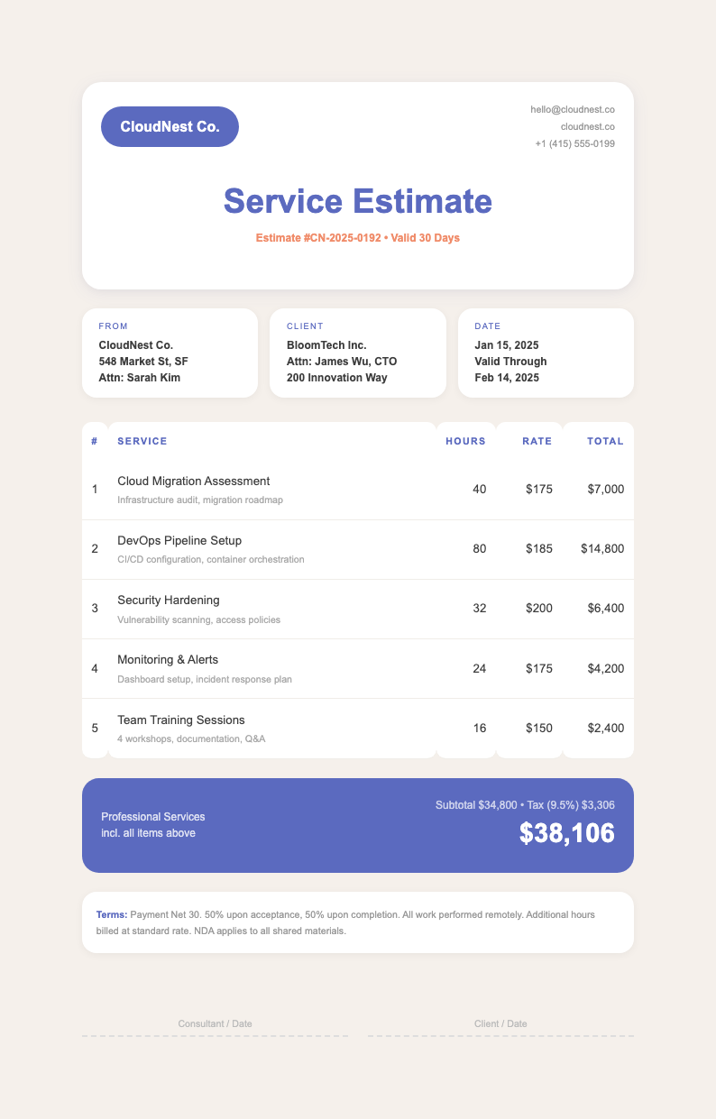 Soft claymorphism service estimate